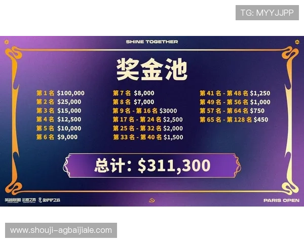 云顶官网首页提供最新赛事信息与玩家交流平台,打造最佳游戏体验环境 云顶官网首页提供最新赛事信息与玩家交流平台,打造最佳游戏体验环境