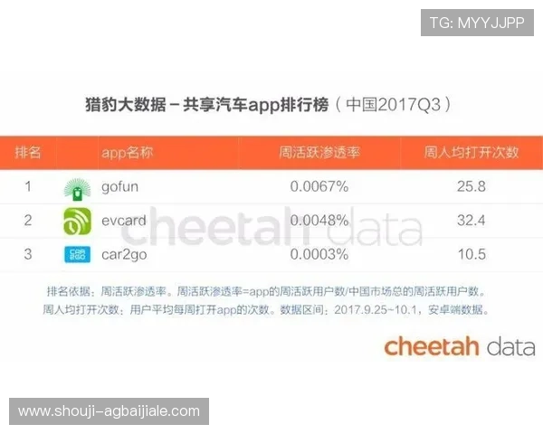 AG视讯官方地址更新通知,确保玩家第一时间获取最新登录入口信息 AG视讯官方地址更新通知,确保玩家第一时间获取最新登录入口信息