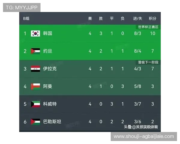 关于世界杯期间约旦与阿根廷球迷签证申请流程及注意事项详解 关于世界杯期间约旦与阿根廷球迷签证申请流程及注意事项详解